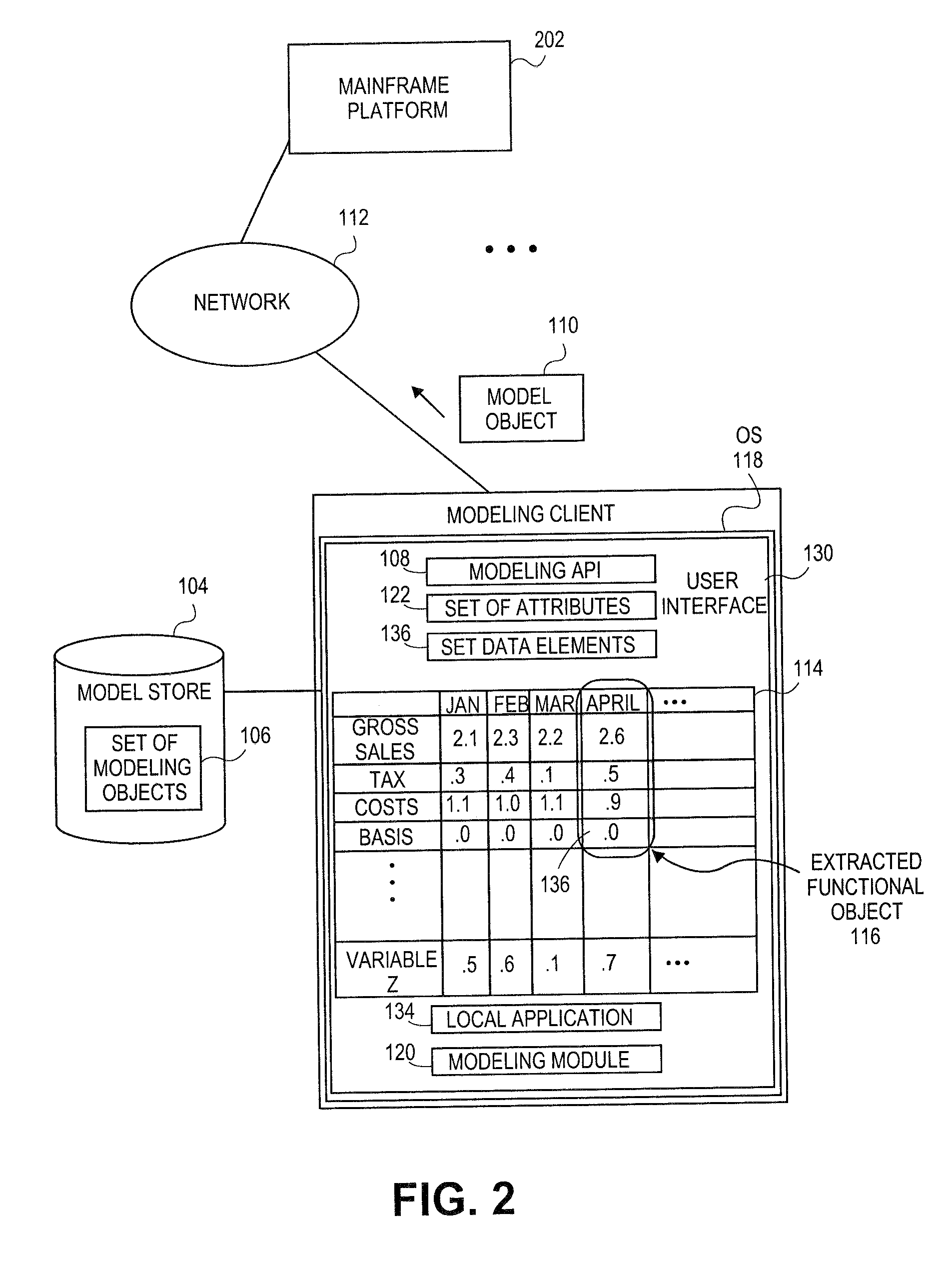 Systems and methods for object-based modeling using hierarchical model objects