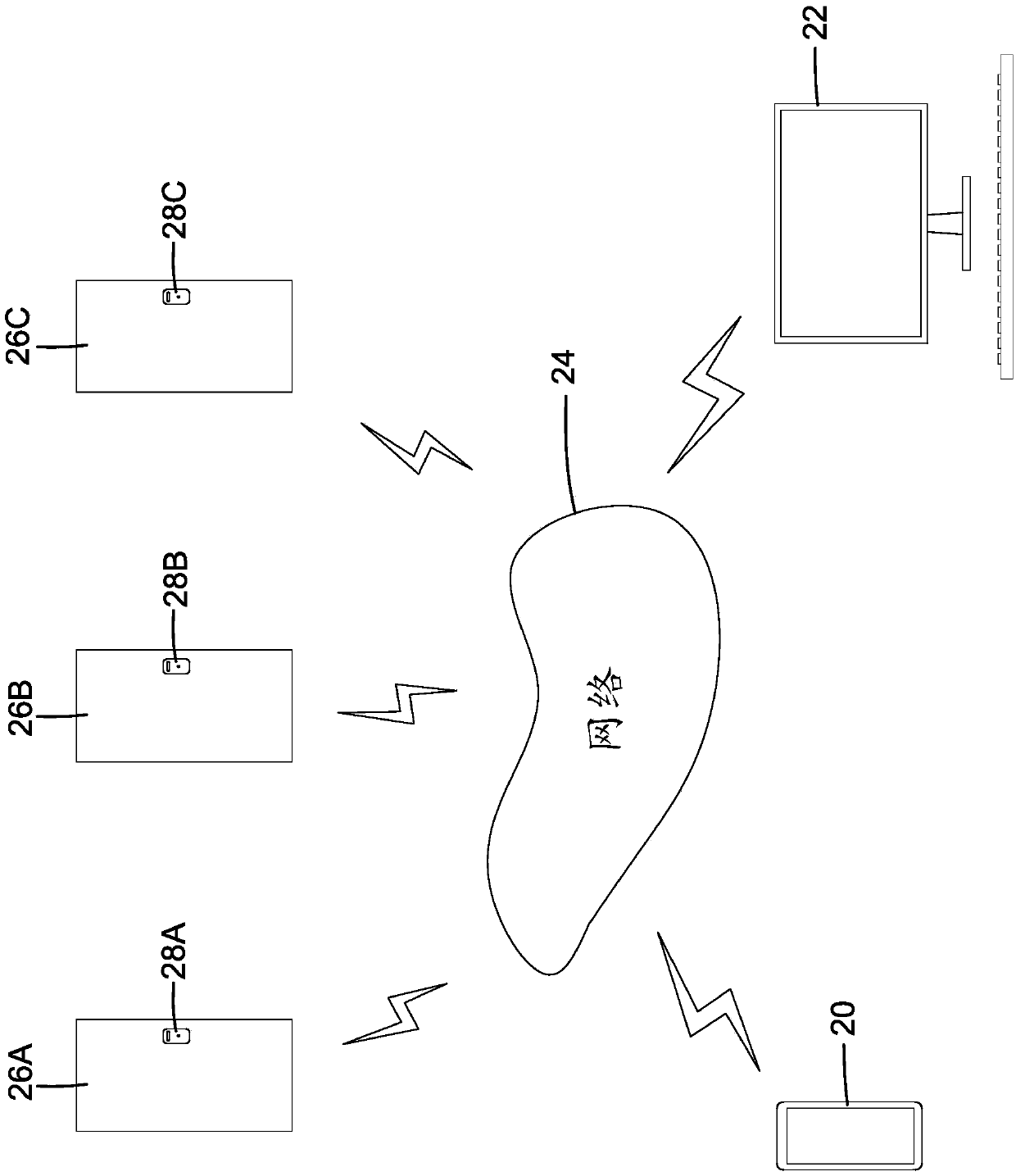 Management method combining electronic payment with authorized consumption target