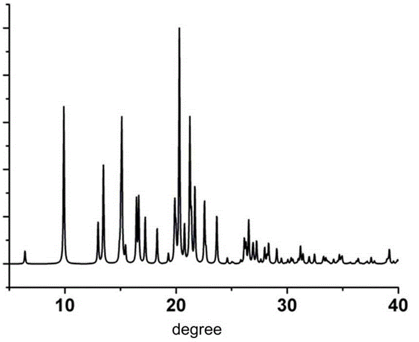 Crystal form and preparation method of salt prepared from vinpocetine and perchloric acid