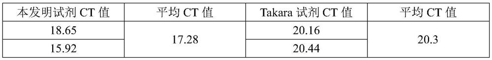 Lysis solution for nucleic acid extraction, nucleic acid extraction kit and nucleic acid extraction method