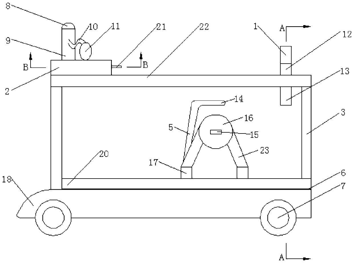 Postoperative rehabilitation device for cardiology department