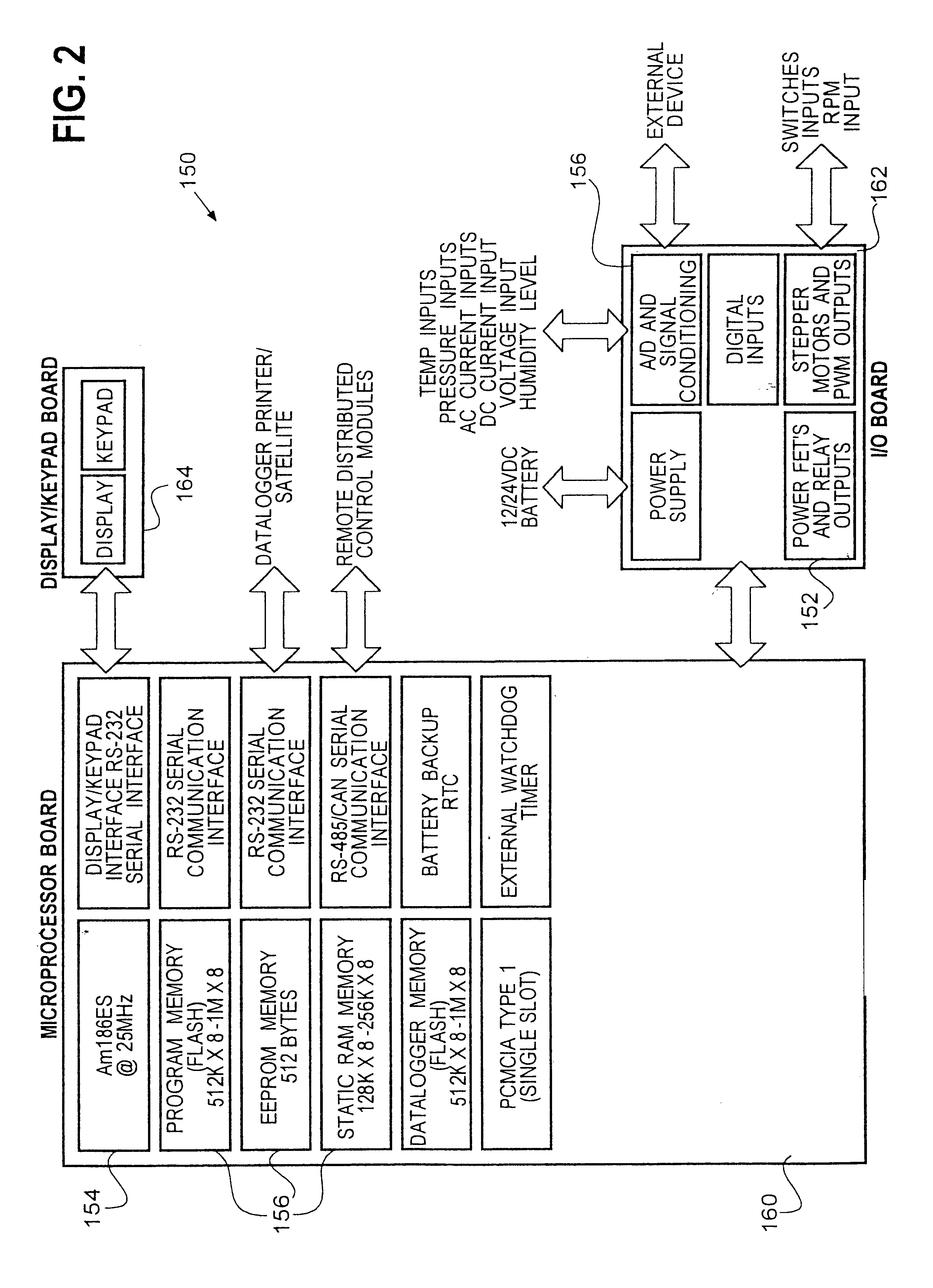 Generator power management