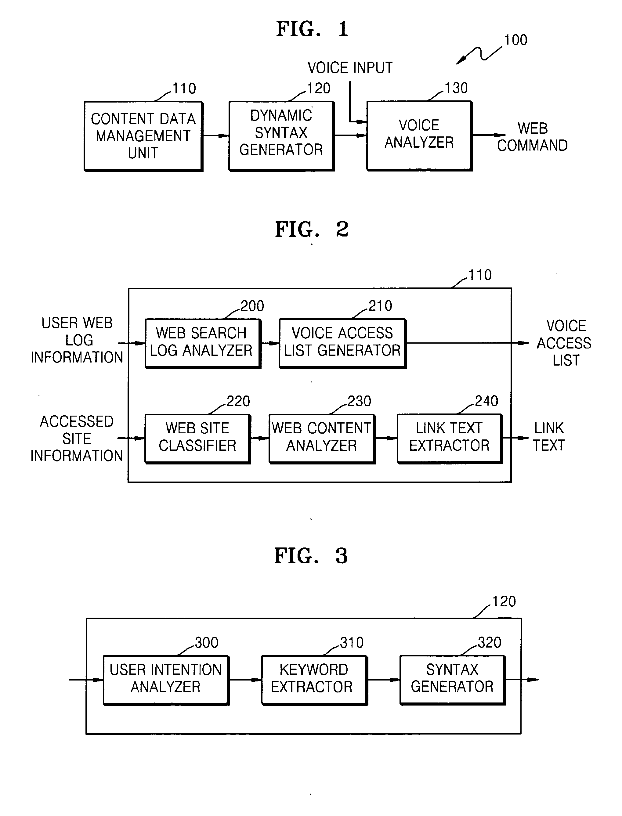 Method, medium and apparatus for providing mobile voice web service