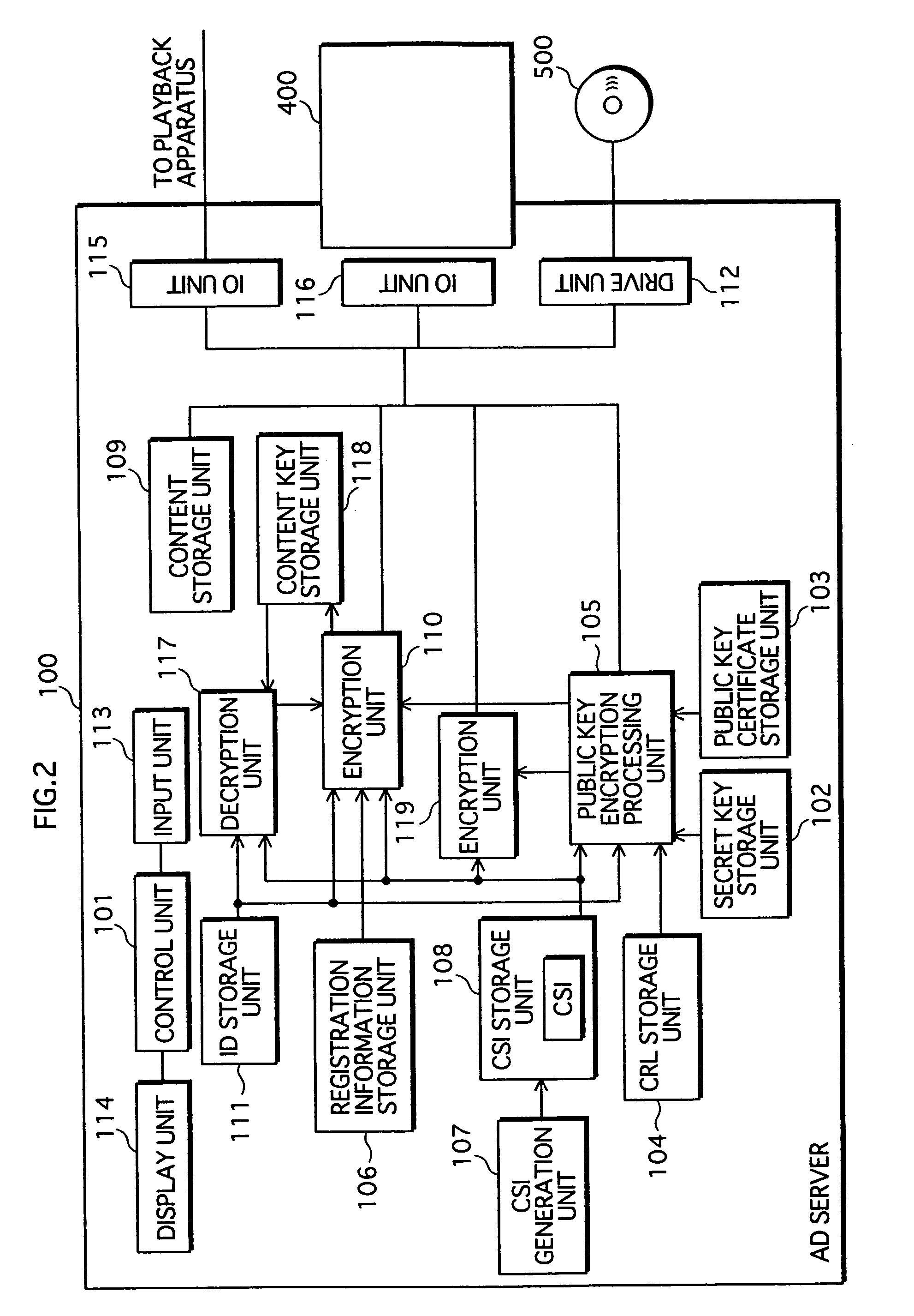 Key delivery apparatus, terminal apparatus, recording medium, and key delivery system