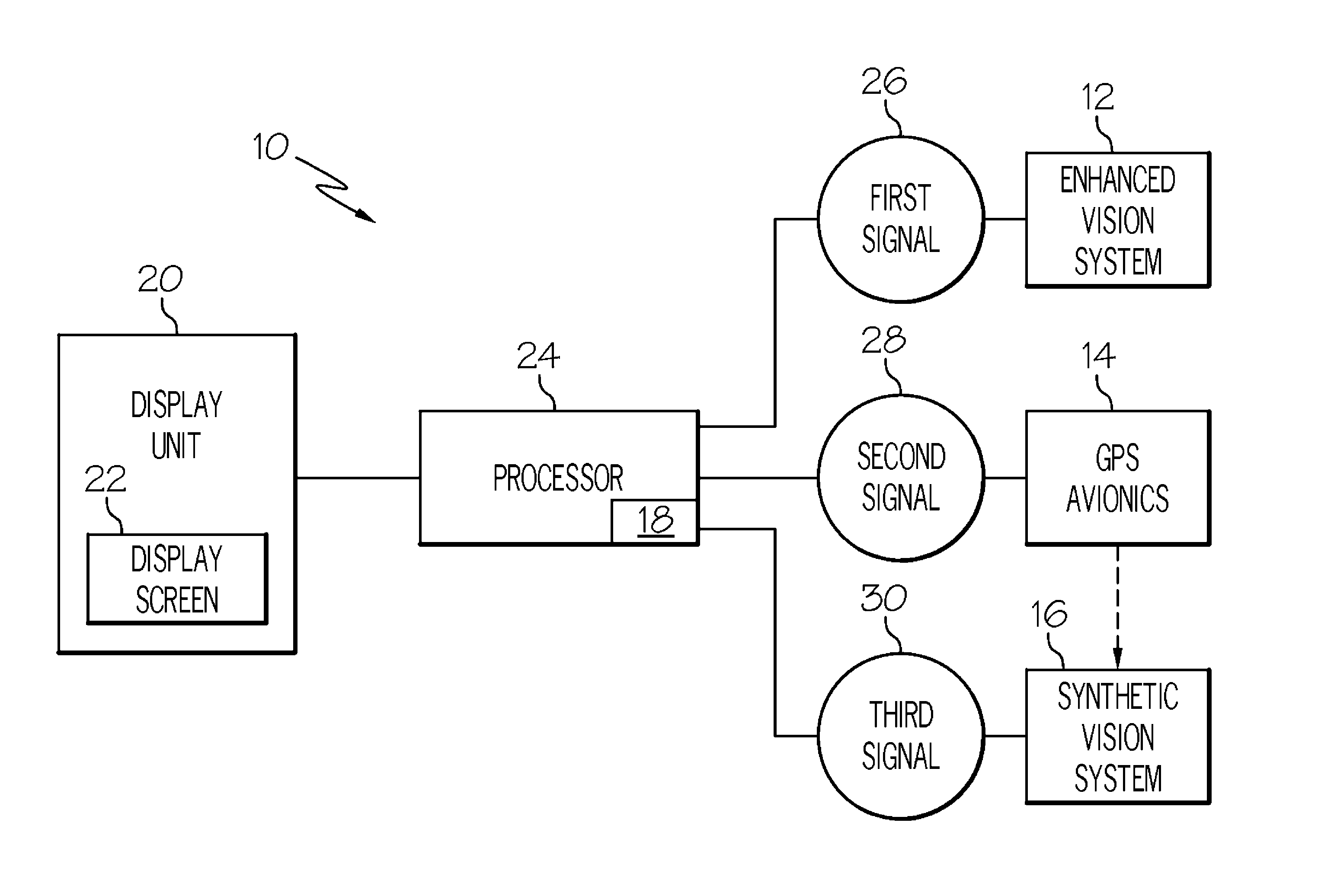 Systems, methods and computer readable media for displaying multiple overlaid images to a pilot of an aircraft during flight