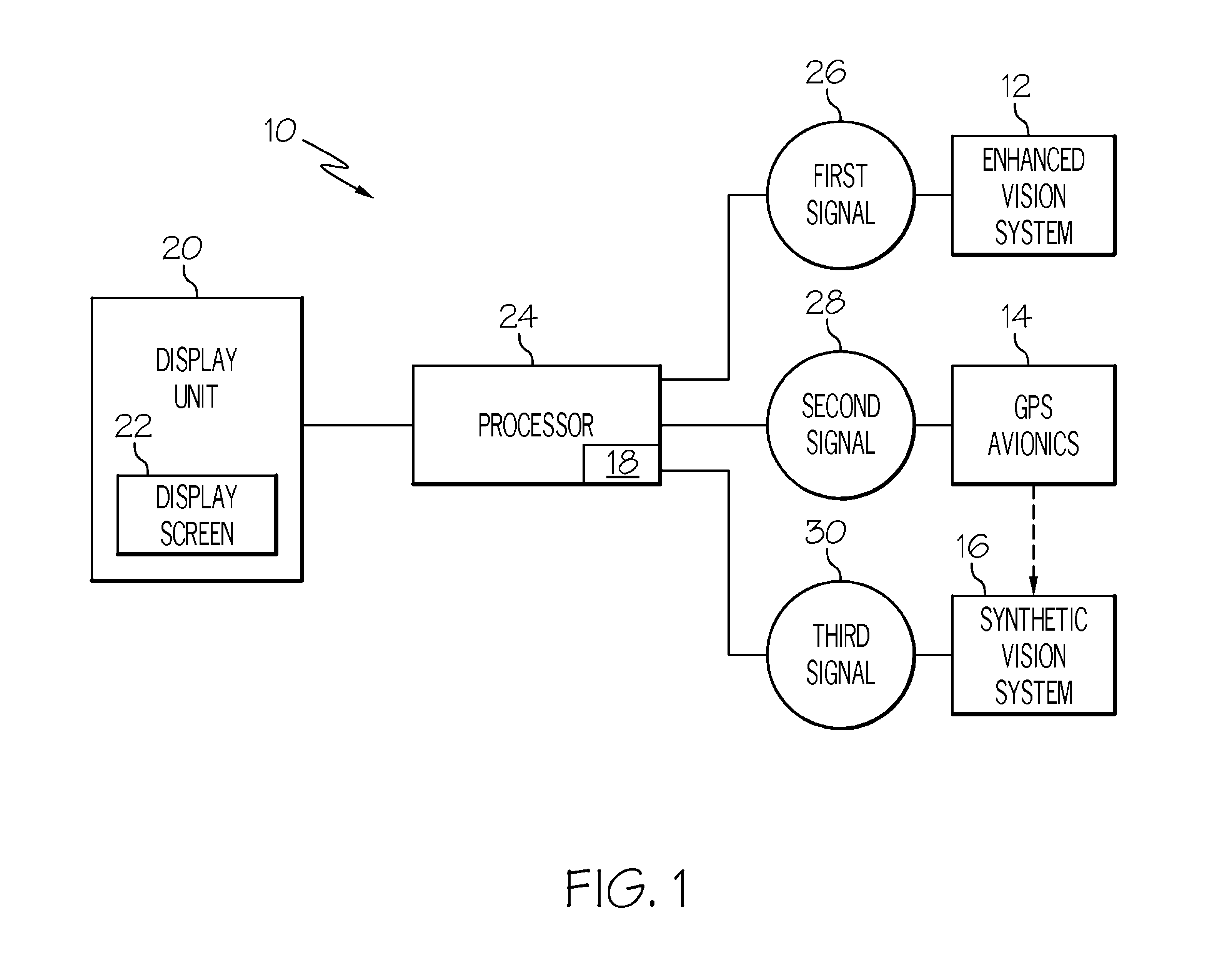 Systems, methods and computer readable media for displaying multiple overlaid images to a pilot of an aircraft during flight