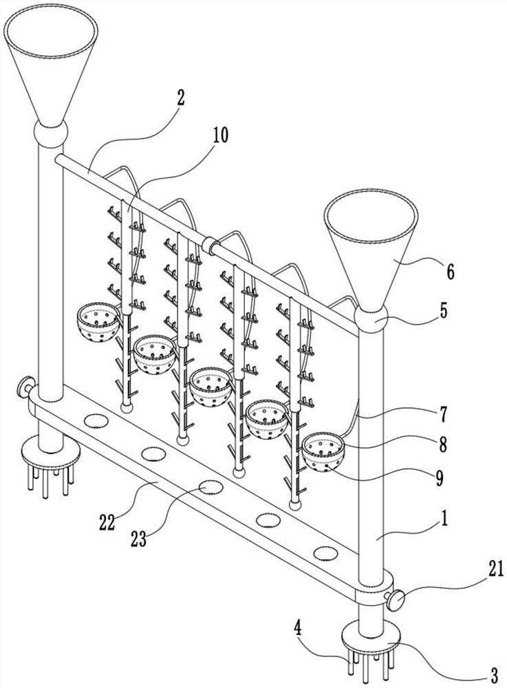 Hami melon planting and cultivating device