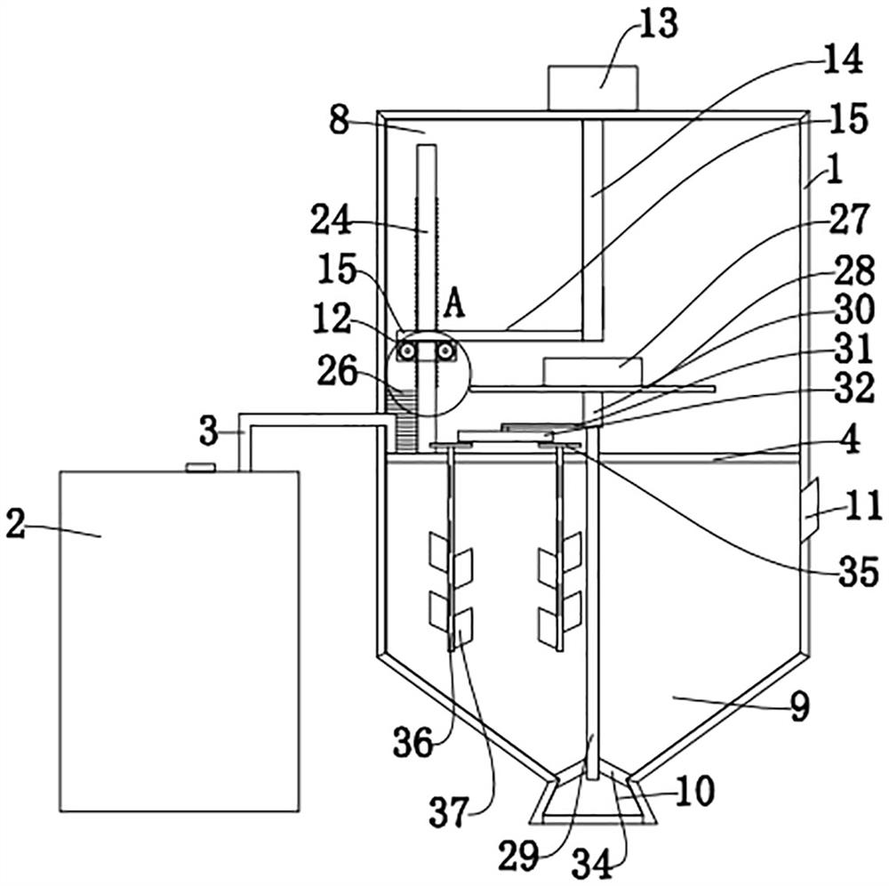 Concrete mixing device