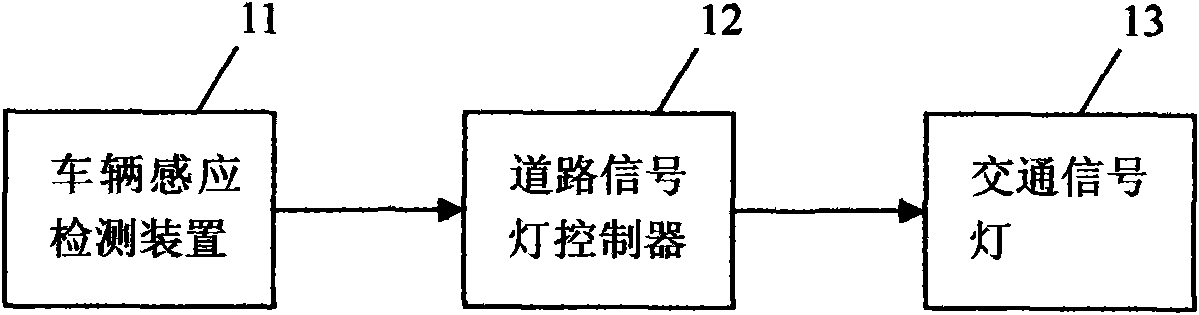 Device and method for detecting vehicles by using high-frequency radio waves