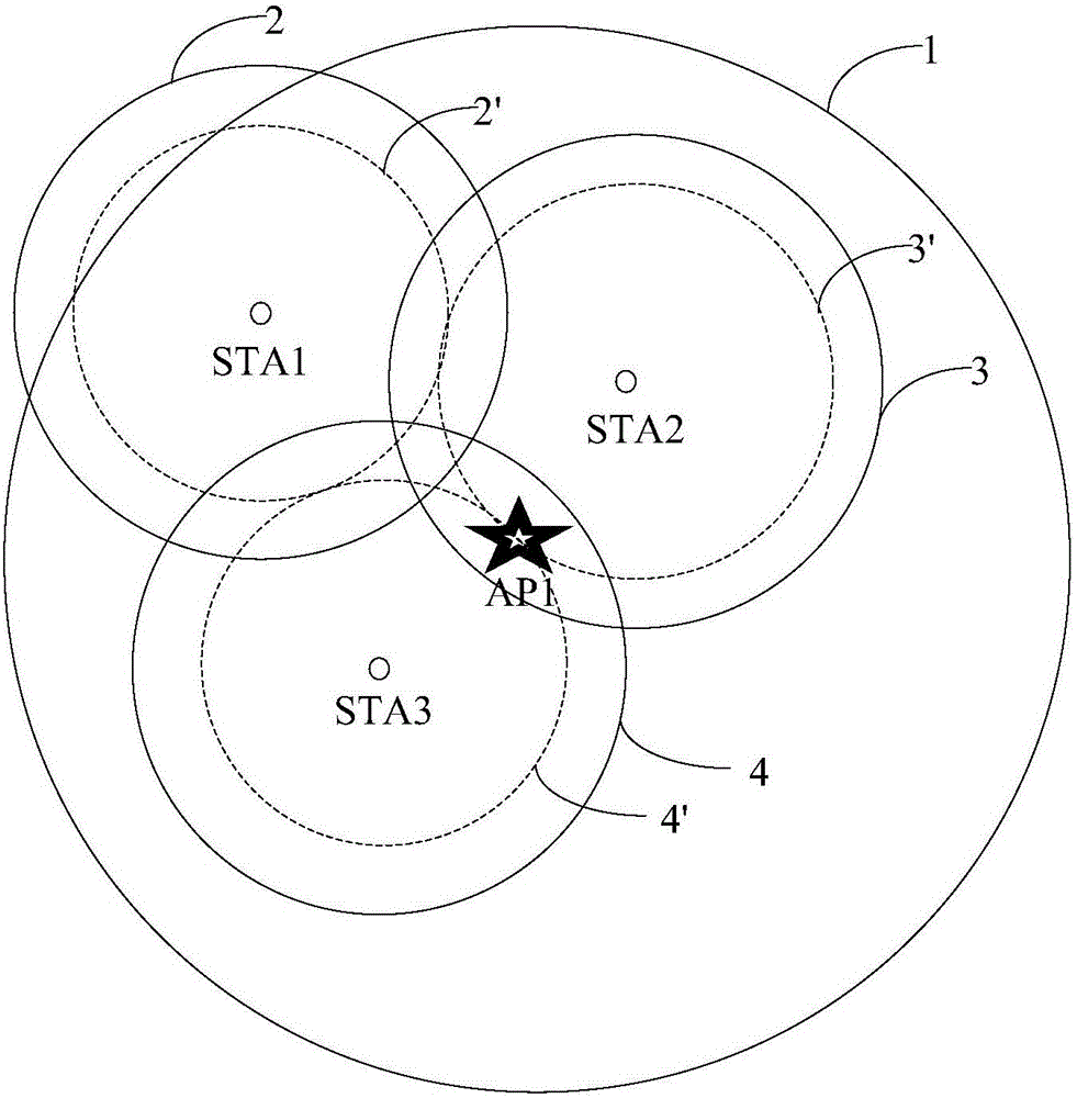 Transmitting power control method for wireless local area network and mobile terminal