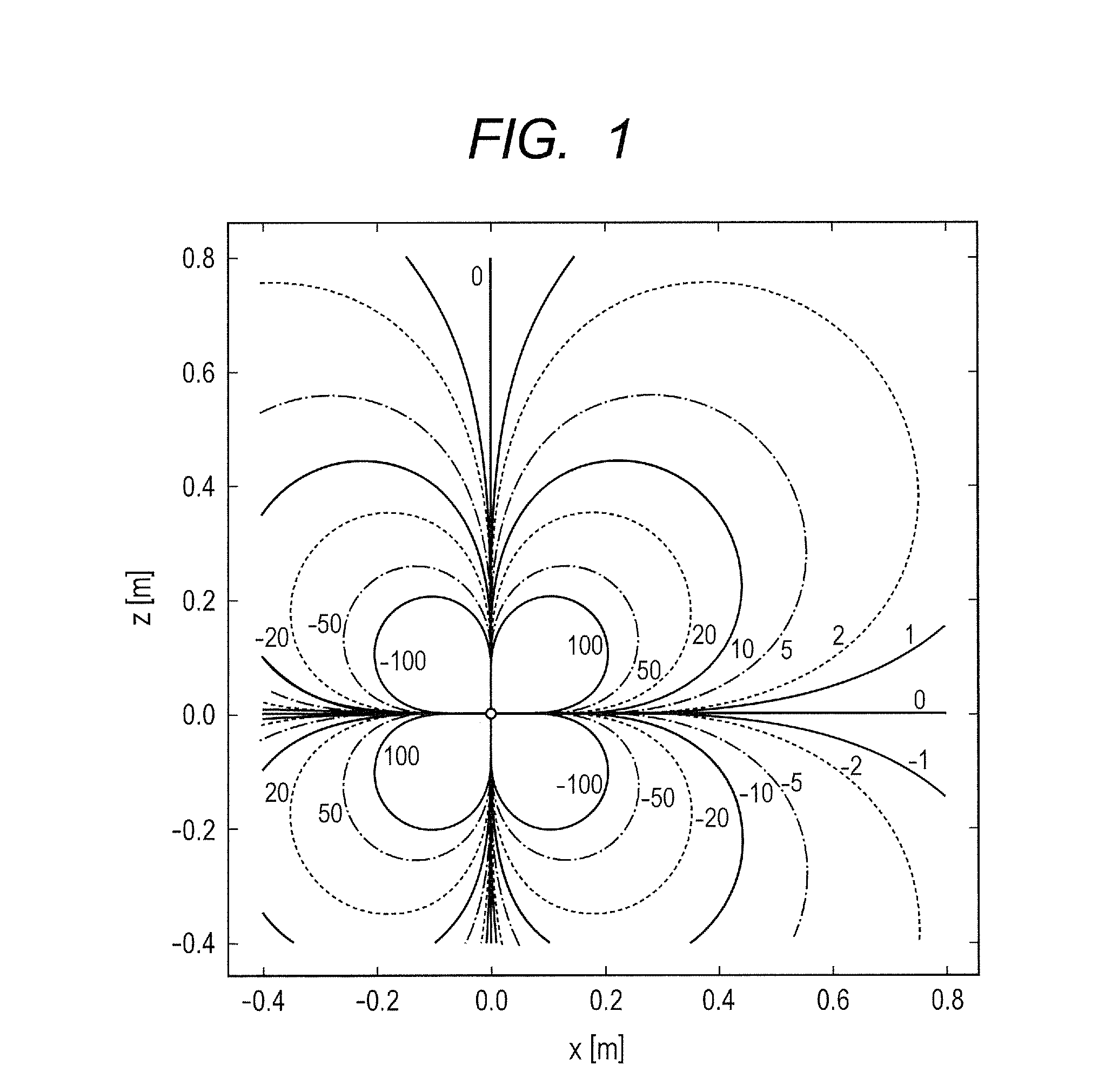 Nuclear magnetic resonance imaging apparatus and nuclear magnetic resonance imaging method