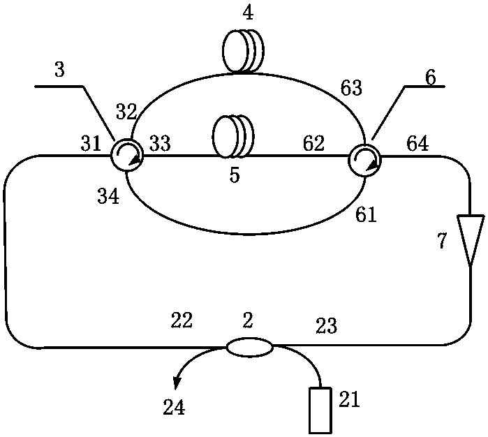 A Multi-Wavelength Brillouin Fiber Laser with 44GHz Frequency Spacing