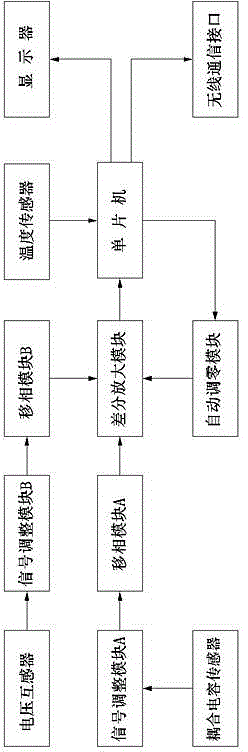 Vacuum degree online monitoring instrument for vacuum arc-extinguishing chamber