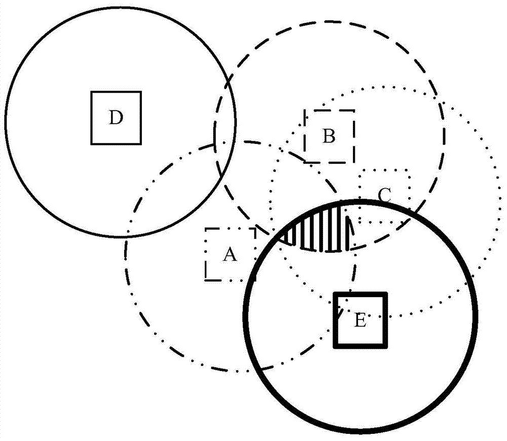 Method and device for locating test point based on indoor road test system