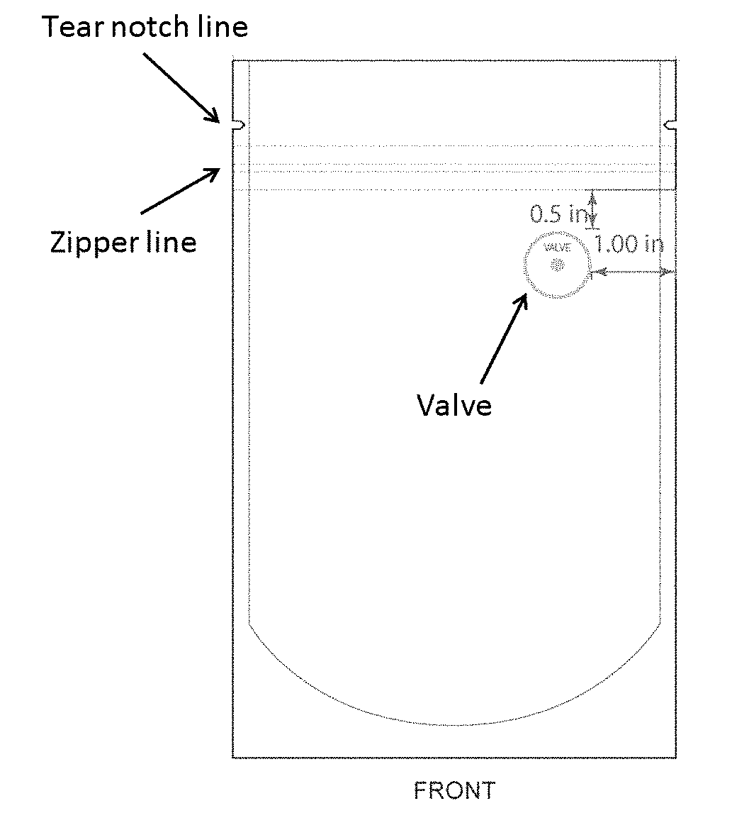 Compositions and methods for improved packaging and storage of dry foodstuffs