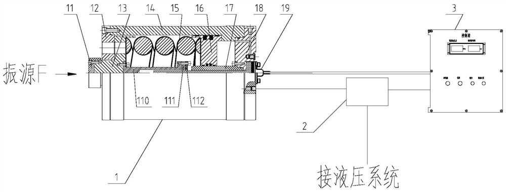 Vibration isolator based on hydraulic servo control