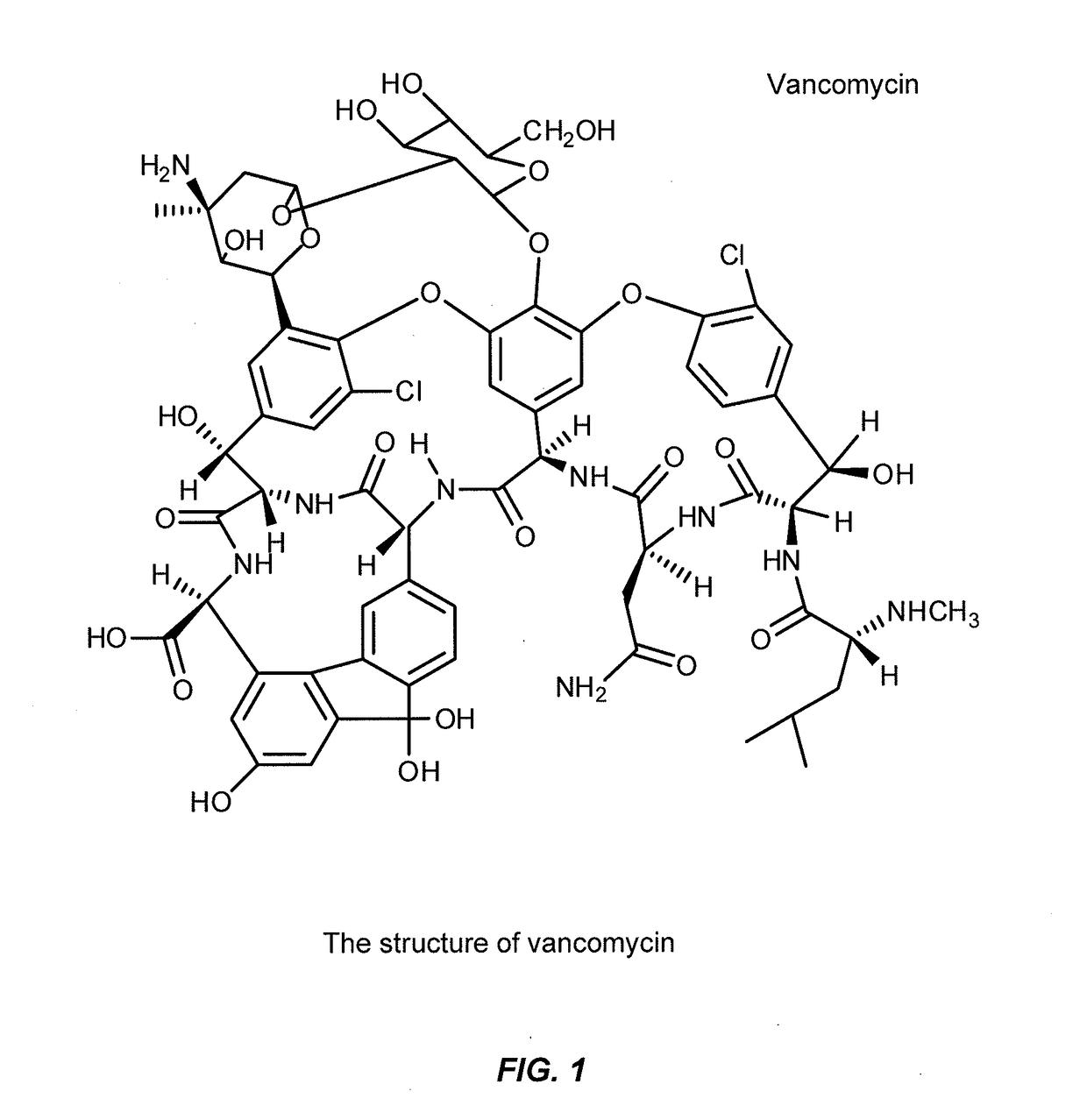 Aqueous solution formulations of vancomycin