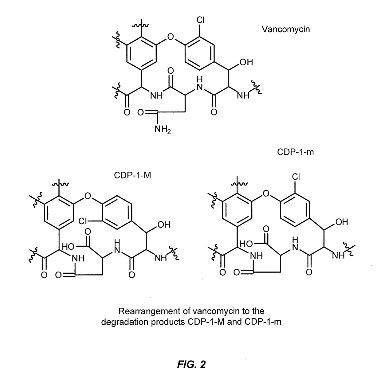 Aqueous solution formulations of vancomycin