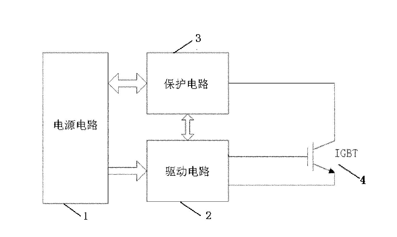 High-power IGBT drive protection circuit applied to wind power generation