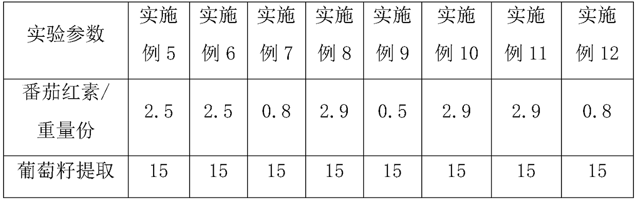 Freckle removing composition suitable for pregnant women and application of freckle removing composition