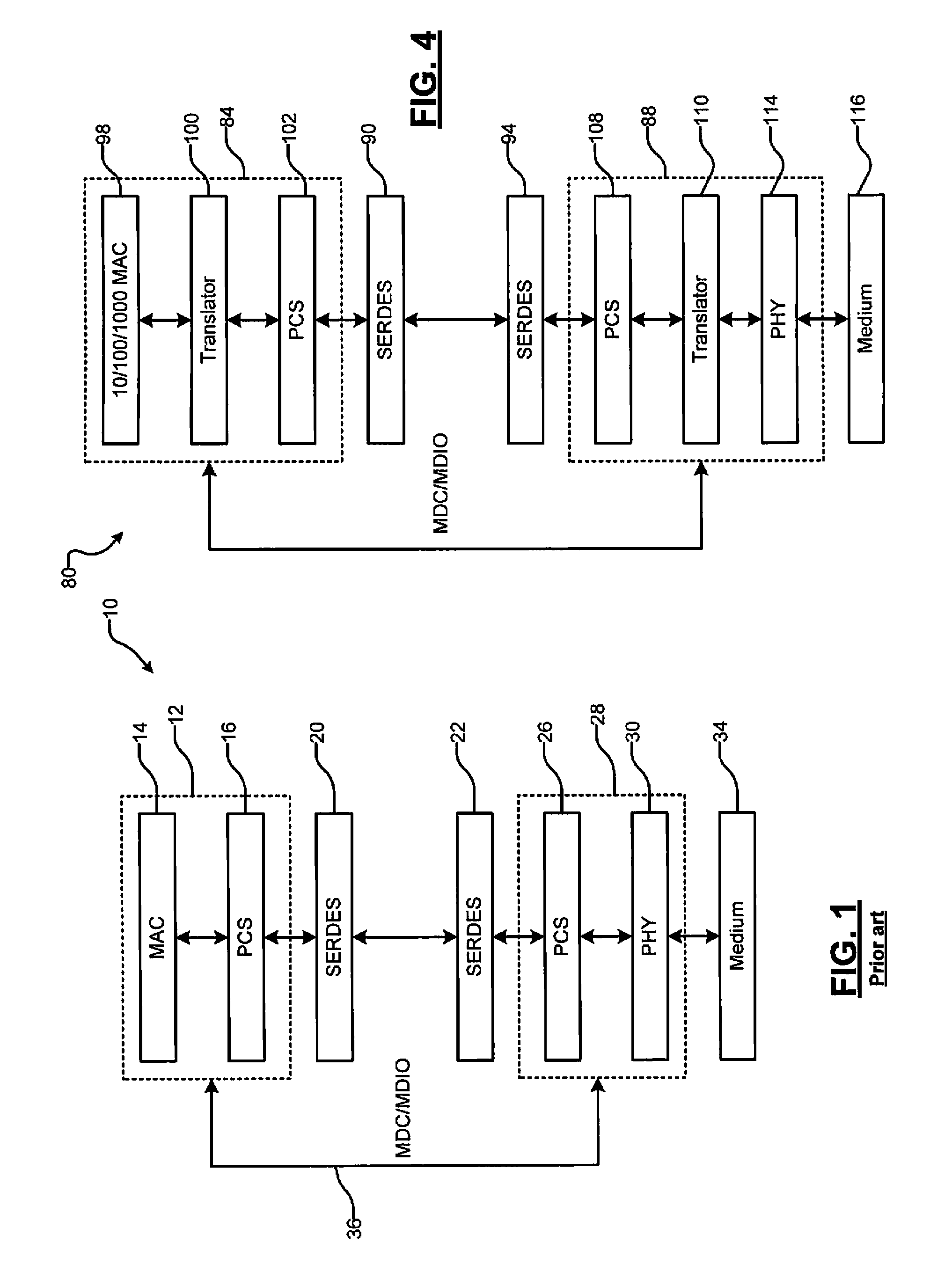 Network device with multiple MAC/PHY ports