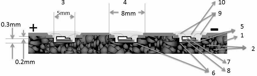 White light LED (Light Emitting Diode) packaged on composite ceramic substrate and preparation method thereof