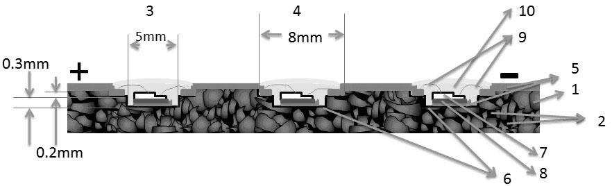 White light LED (Light Emitting Diode) packaged on composite ceramic substrate and preparation method thereof