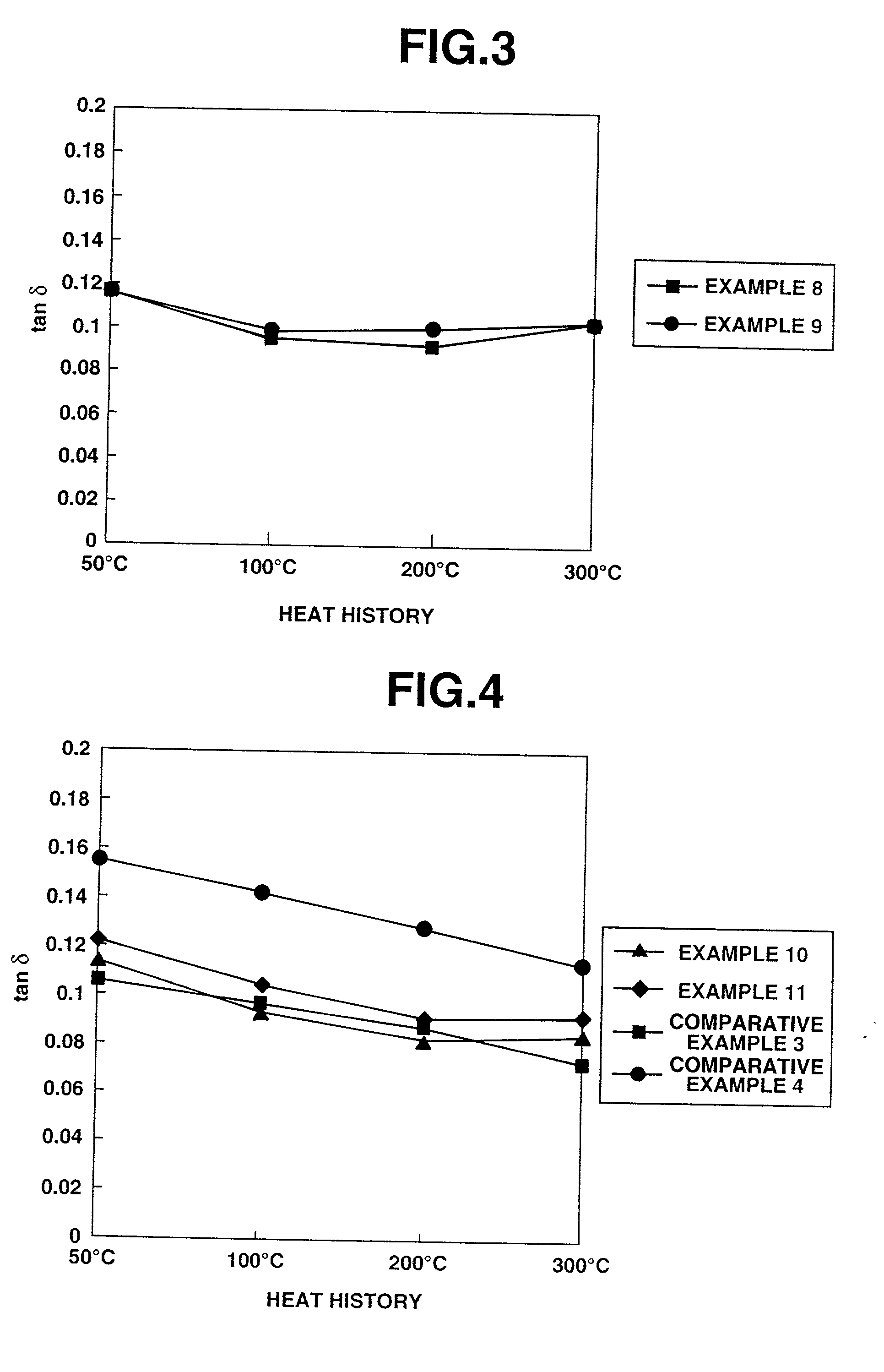 Non-asbestos friction materials