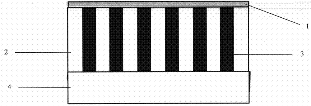 Material with giant magneto-impedance effect and preparation method thereof