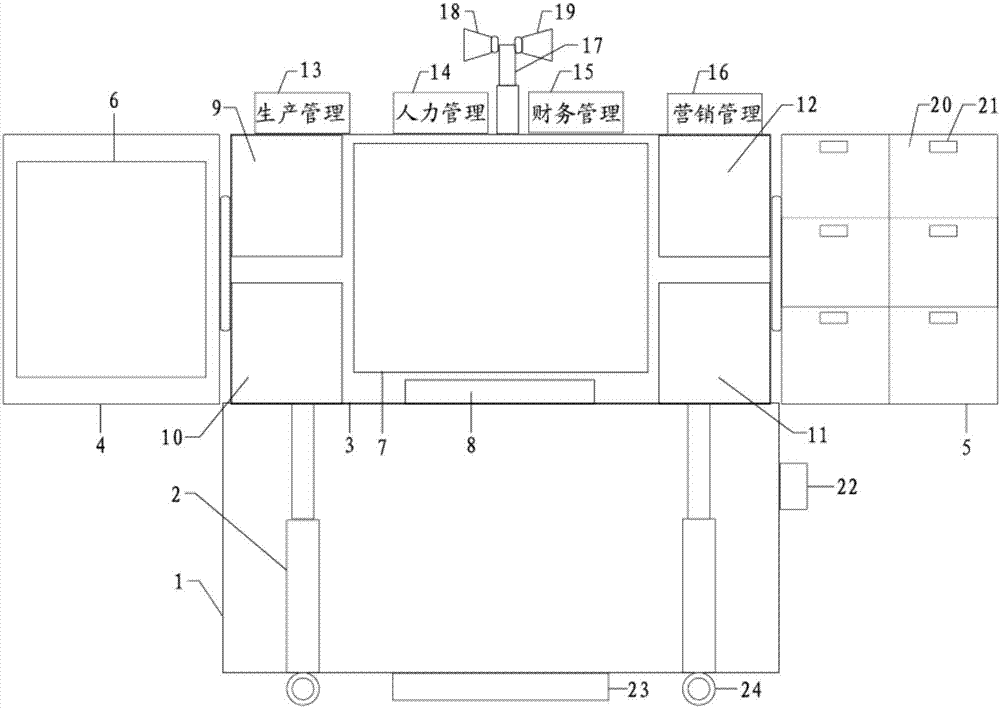 Multimedia business administration teaching equipment