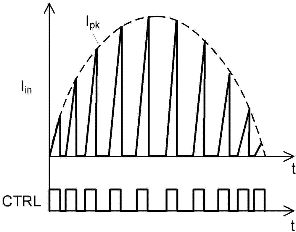 Step-down switching power supply and control method thereof