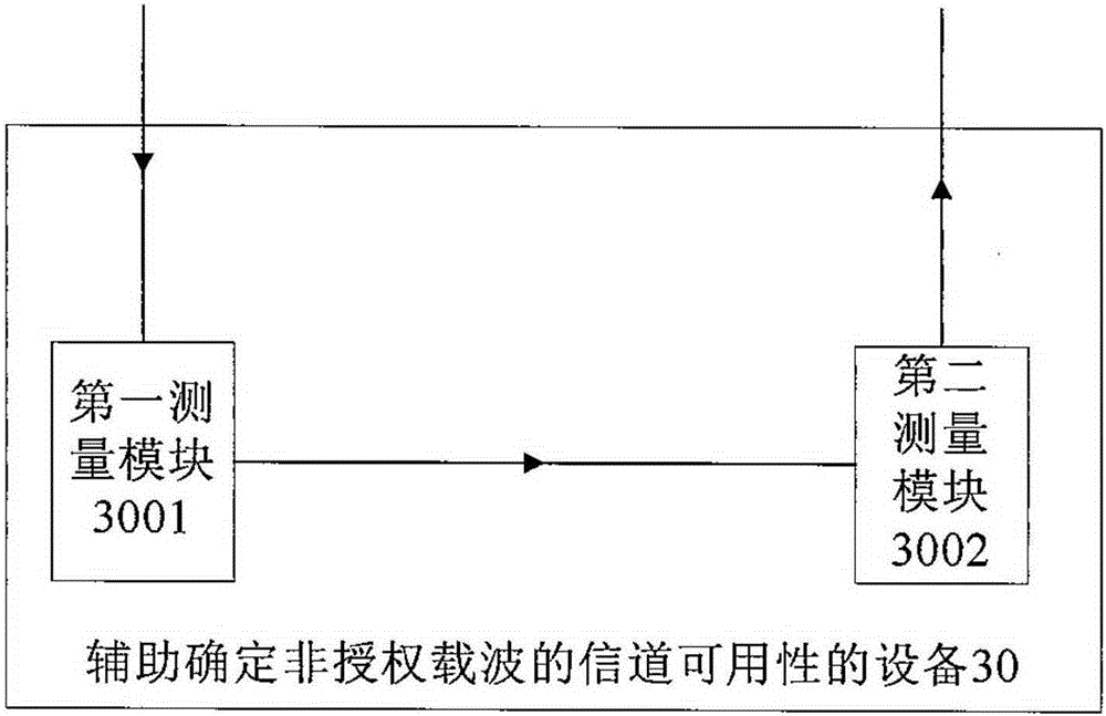 Wireless communication method and wireless communication device