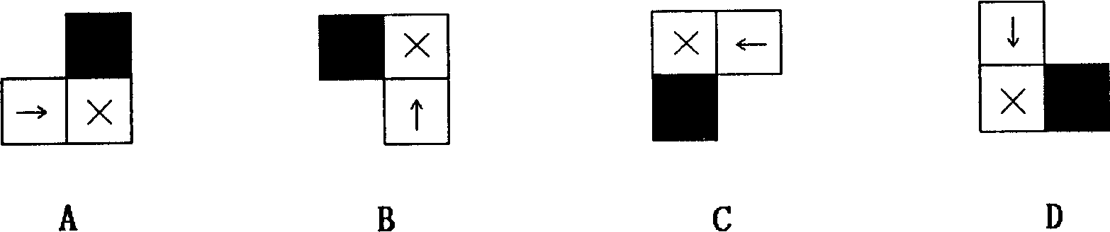 Method for providing format of storing images in high compress performance