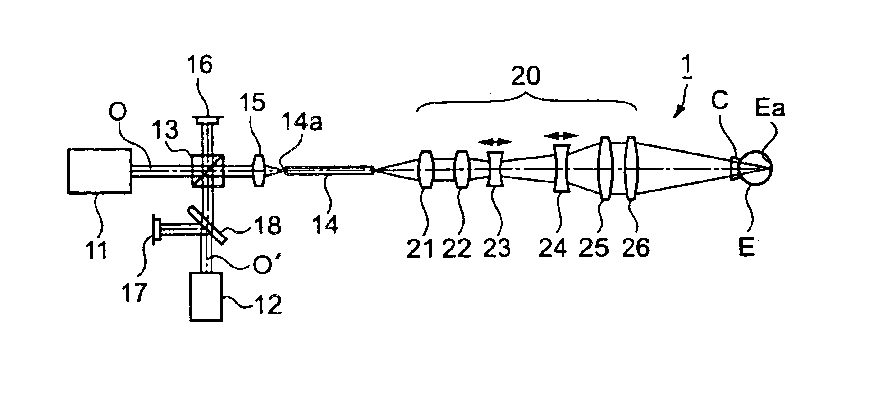 Ophthalmologic photocoagulator and photocoagulation method thereof