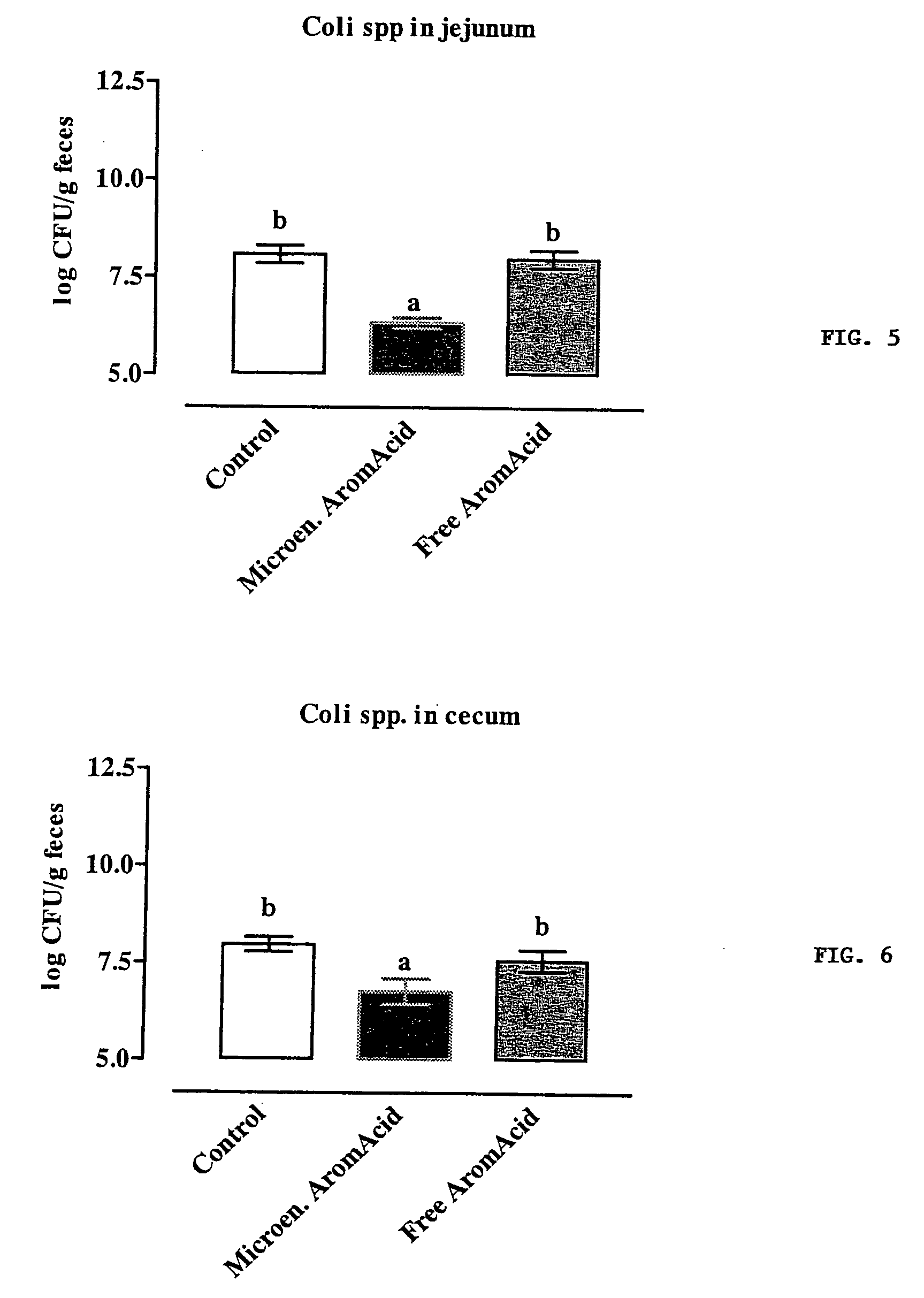 Composition for use in animal nutrition comprising a controlled release lipid matrix, method for preparing the composition and method for the treatment of monogastric animals