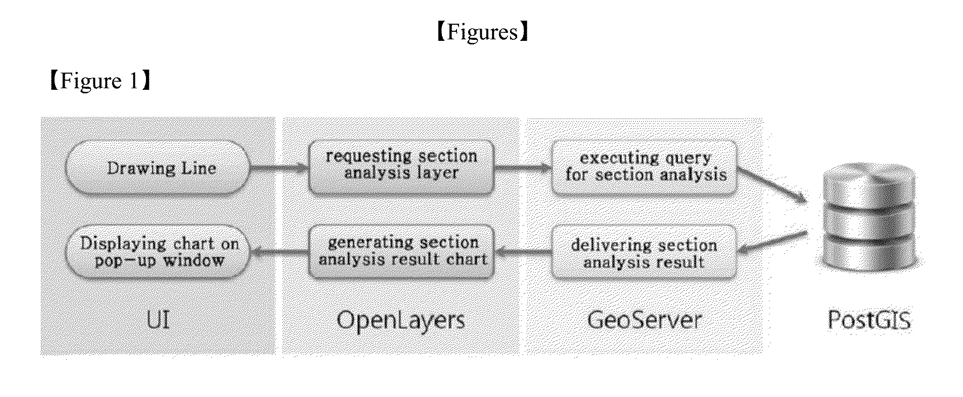 Method for analyzing 2-dimensional geothermal resource data using web-based 3-dimensional sectional view