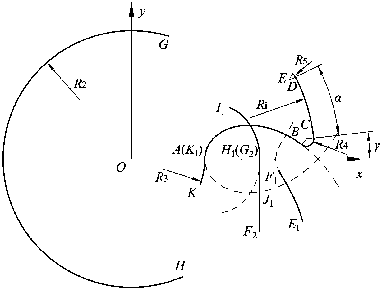 A fully smooth straight claw rotor