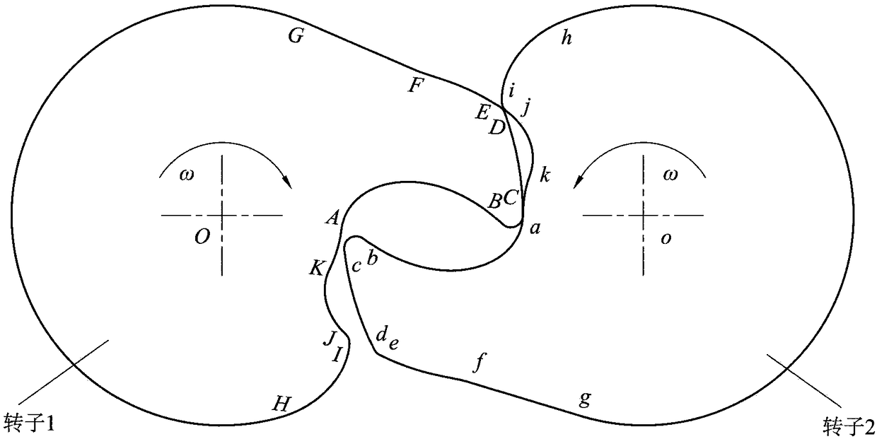 A fully smooth straight claw rotor