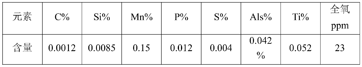 Smelting method for complete-flow low-oxygen-level producing of IF steel