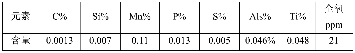 Smelting method for complete-flow low-oxygen-level producing of IF steel