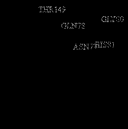 Propionylation catalpol derivative and preparation method and application thereof