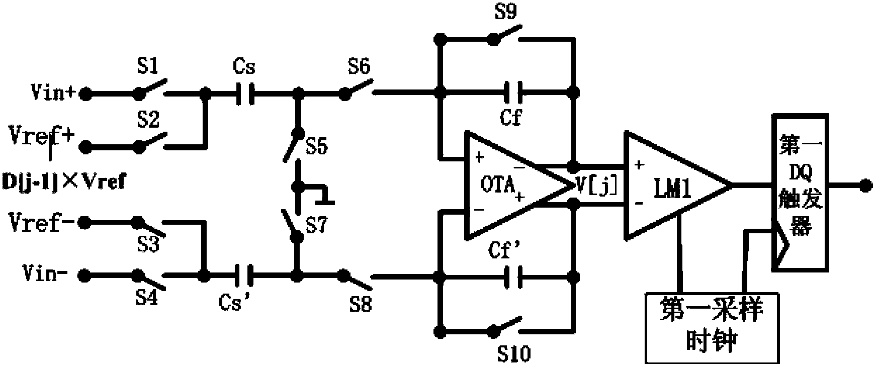 Double-sampling modulator applicable to incremental sigma delta ADC (analog to digital converter)