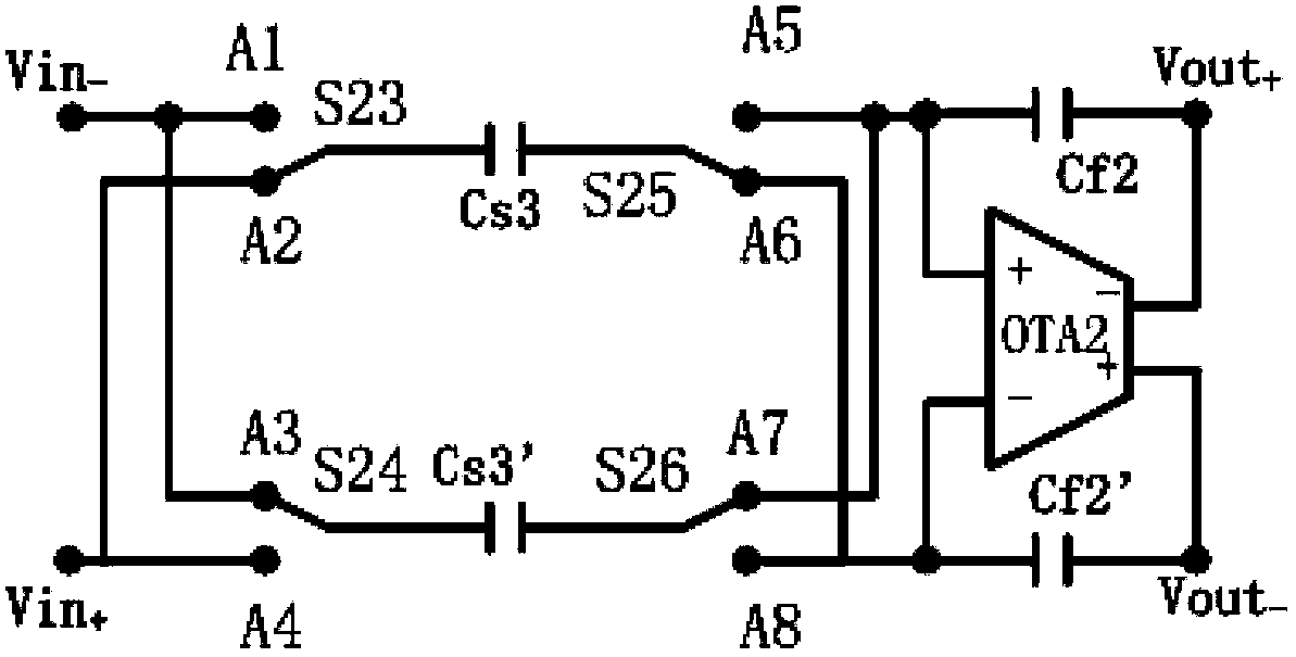 Double-sampling modulator applicable to incremental sigma delta ADC (analog to digital converter)