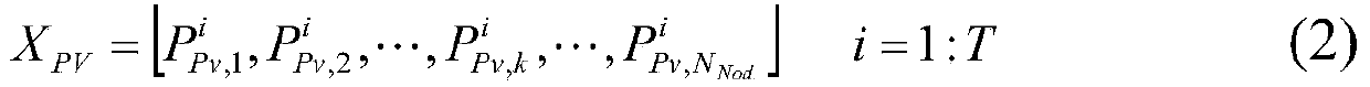 Micro grid daily ahead economy optimal dispatch method based on islanding partition