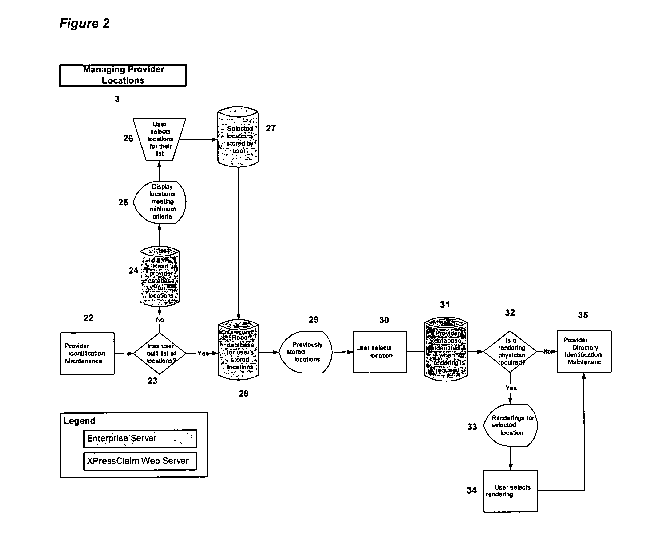 Provider data management and claims editing and settlement system