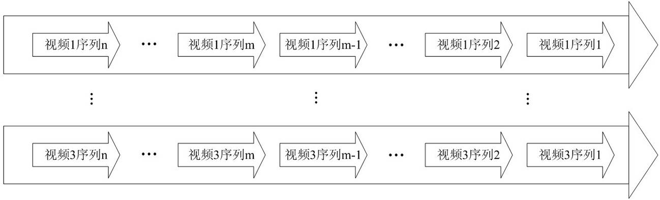 Video streaming control system of multi-screen processor cascading extended system