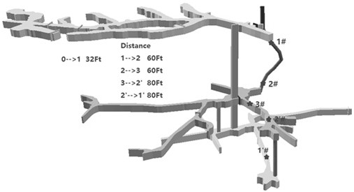 On-line monitoring and event location method of mine ventilation based on pressure wave