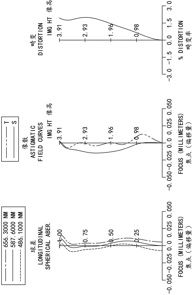 Optical imaging lens assembly and optical imaging device