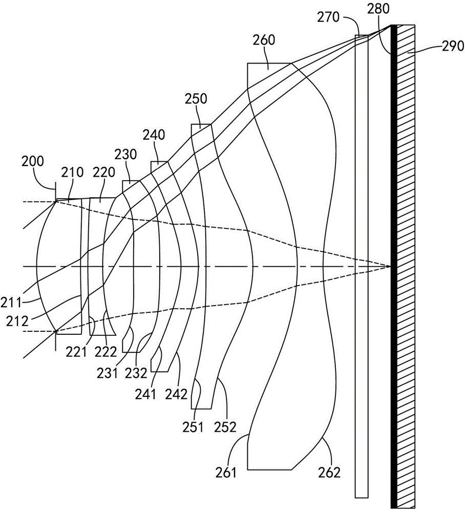 Optical imaging lens assembly and optical imaging device