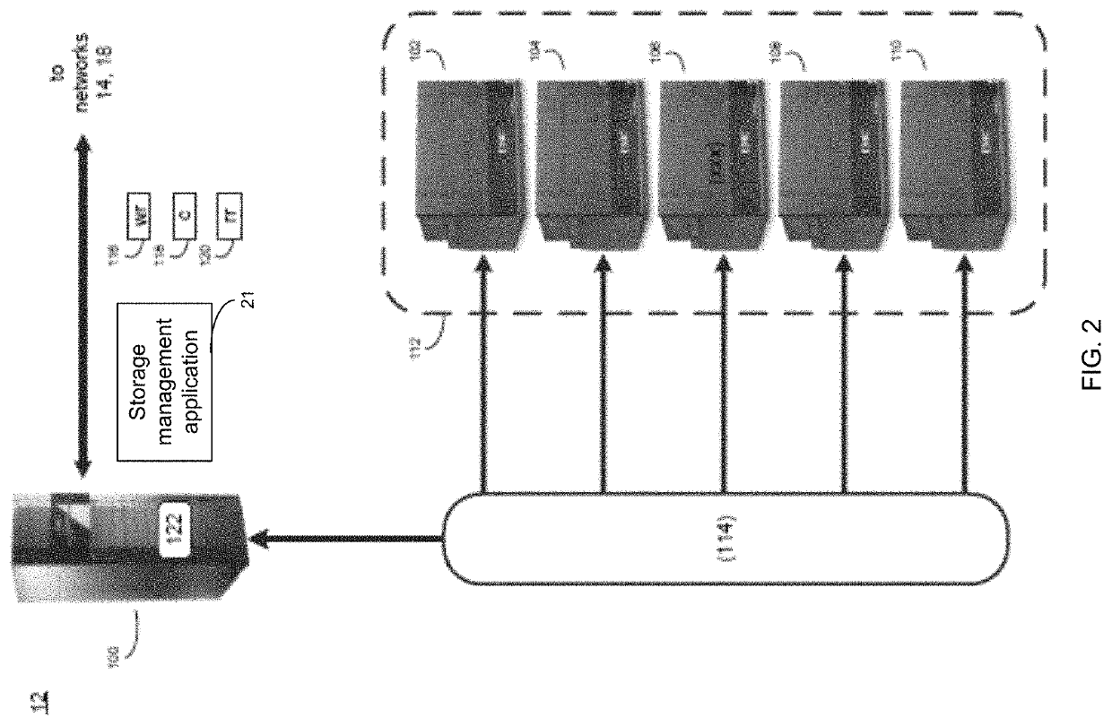 System and method for lazy snapshots for storage cluster with delta log based architecture